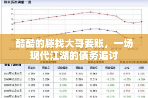 酷酷的滕找大哥要账,一场现代江湖的债务追讨 酷酷的滕找大哥要账,一场现代江湖的债务追讨