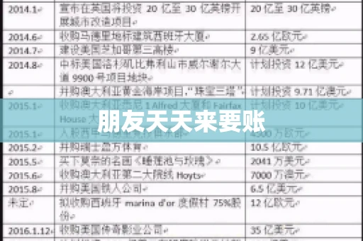 朋友天天来要账