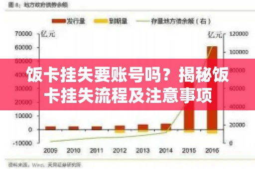 饭卡挂失要账号吗？揭秘饭卡挂失流程及注意事项