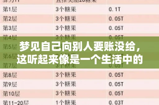 梦见自己向别人要账没给，这听起来像是一个生活中的小插曲，却可能反映出我们内心深处的某种焦虑或不安。今天，我们就来聊聊这个话题，看看它背后可能隐藏的深层含义。